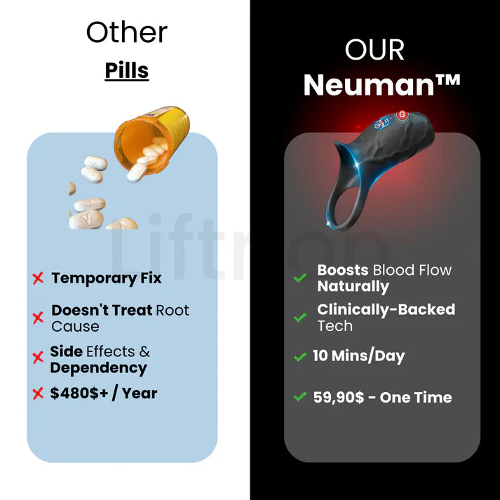 Nervion™ WaveRing Pro